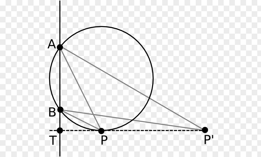 Line Angle Point Triangle Drawing Diagram PNG