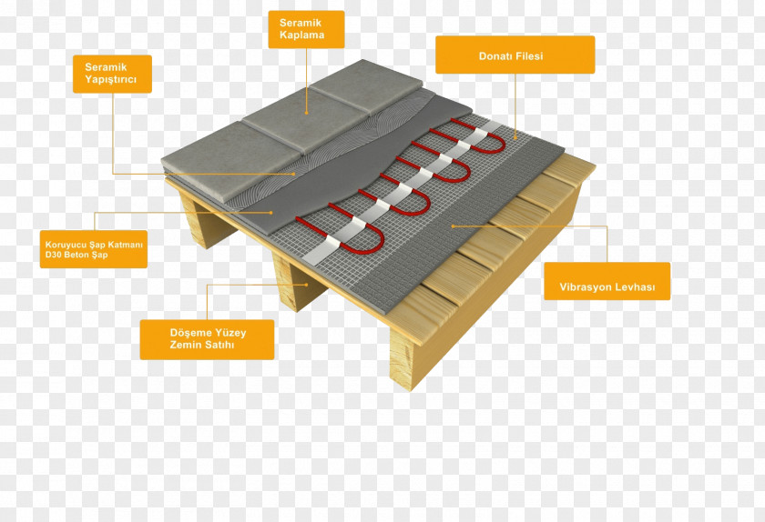 Wood Flooring Underfloor Heating PNG