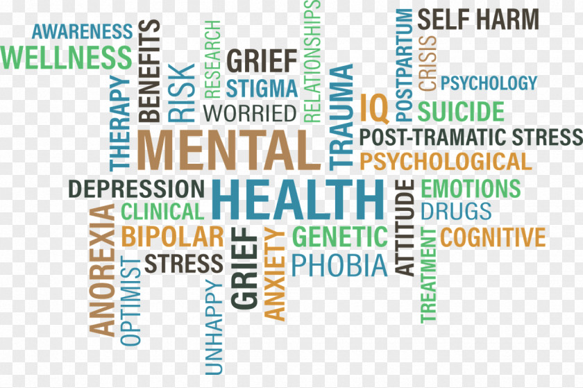 Health Mental Awareness Month Disorder Illness Week PNG