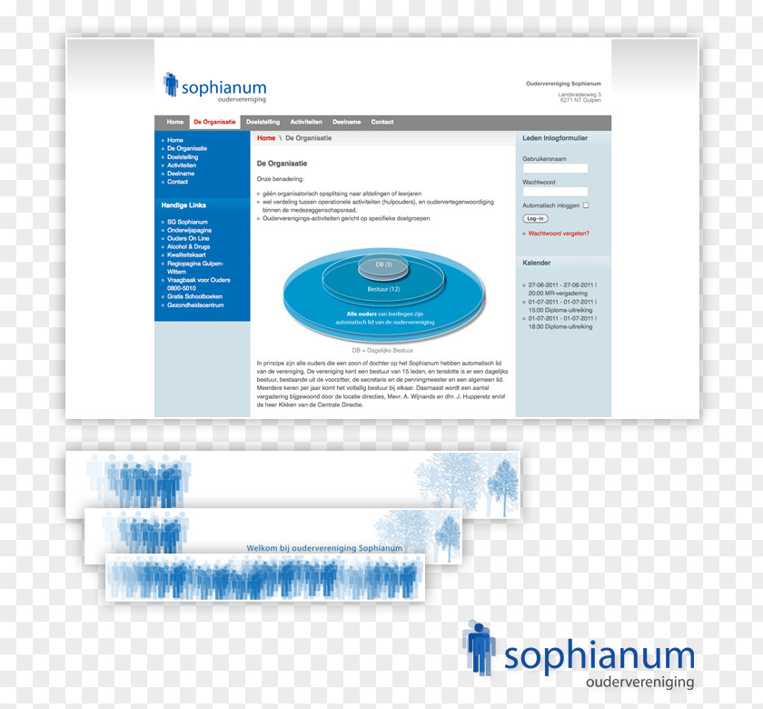 Imac Top Sophianum Index Term Website Searches Web Page PNG