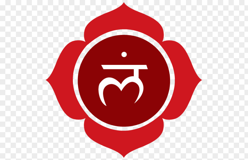 Ganesha Upanishads Muladhara Chakra Anahata PNG