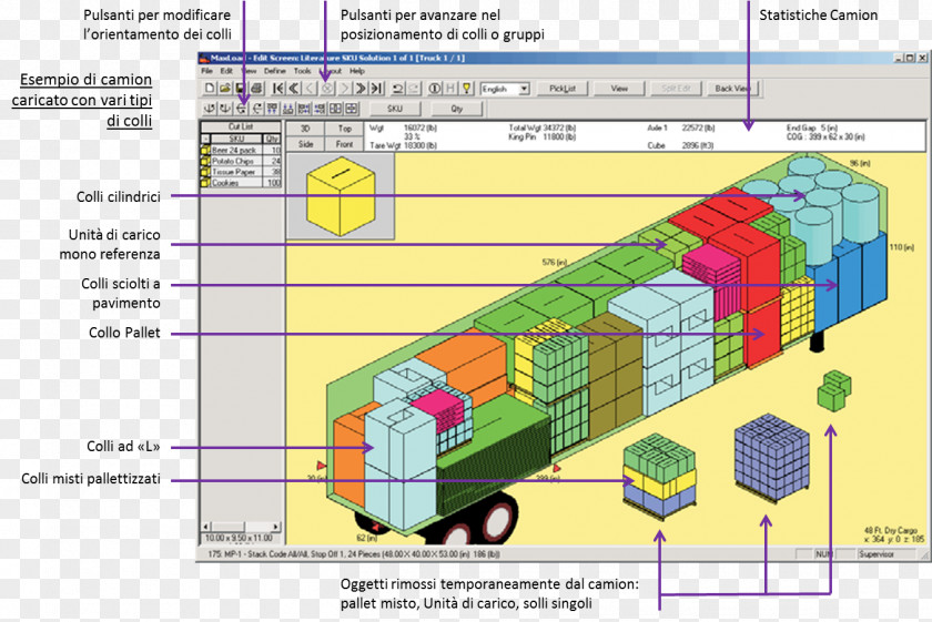 Truck Pallet Collo Computer Software Intermodal Container PNG