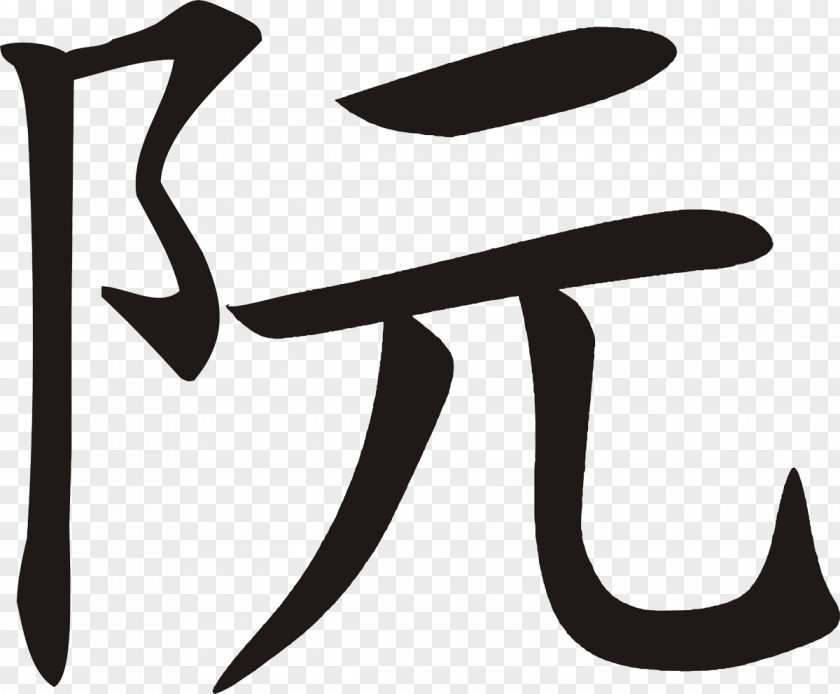 CHU Chinese Characters Bản Liền Hanoi Thanh Hoa Province PNG