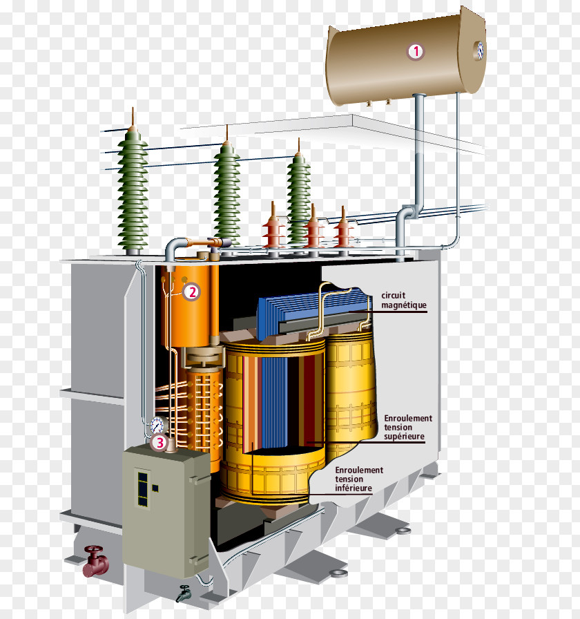 Transformer Oil Tap Changer Electronics Voltage PNG