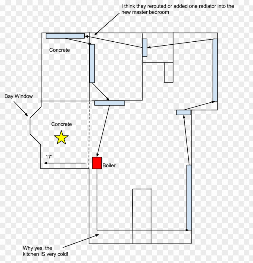 Basement Flag Product Floor Plan Line Angle Design PNG