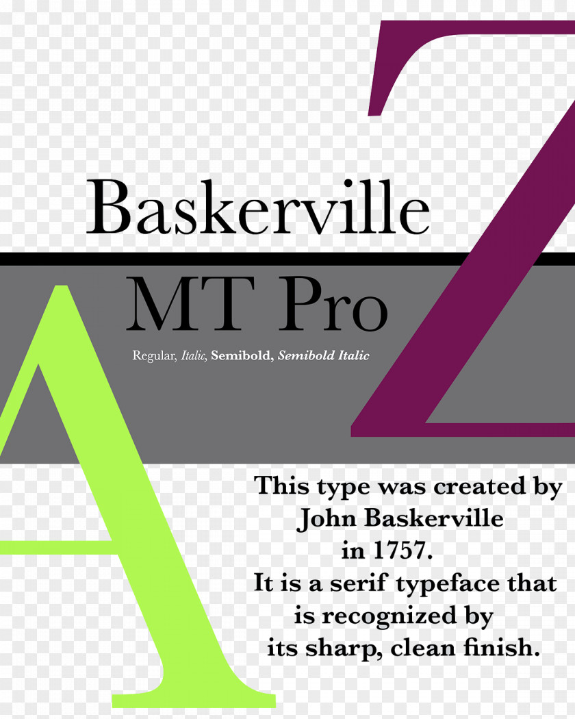 John Baskerville Typeface Serif Type Designer Font PNG