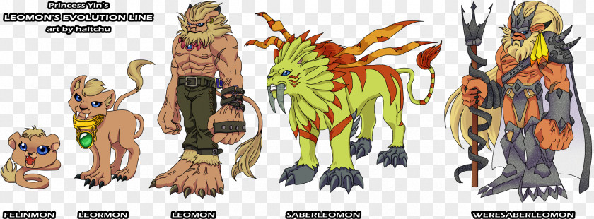 Digimon Leomon Guilmon Impmon Digivolution PNG