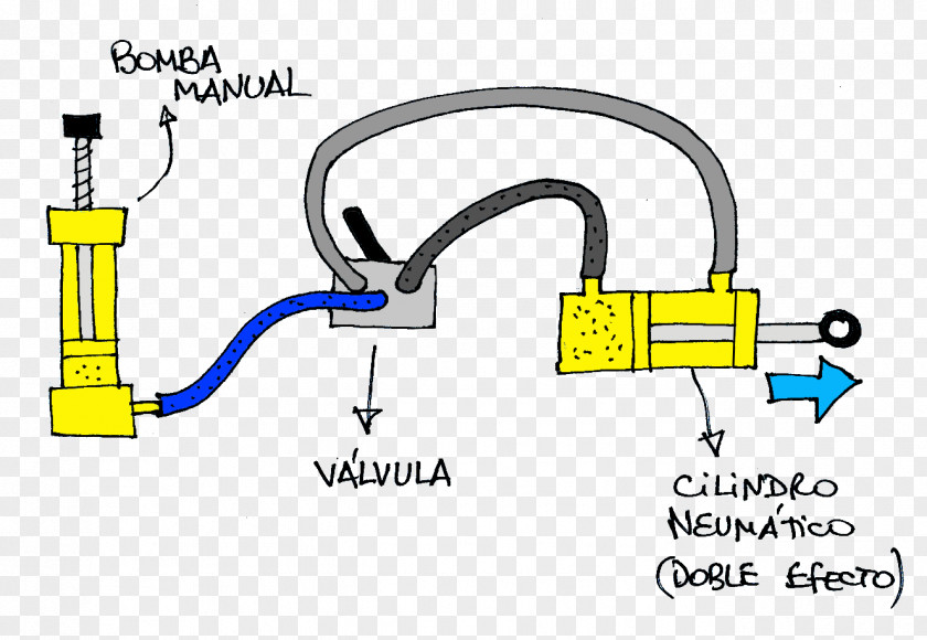 Technology Product Design Clip Art PNG