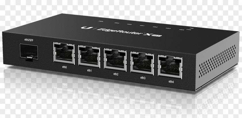 Wire Edge Small Form-factor Pluggable Transceiver Router Gigabit Ethernet Ubiquiti Networks Power Over PNG