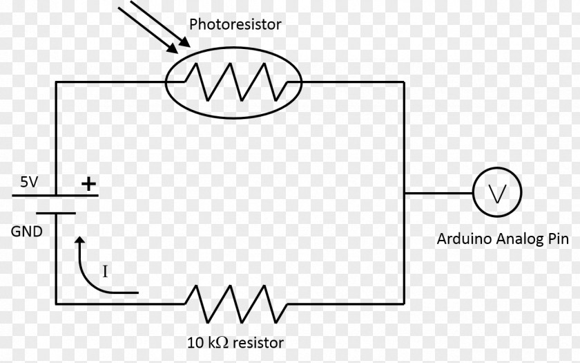 Wiring Diagram Electrical Wires & Cable Electronic Circuit Motion Sensors PNG