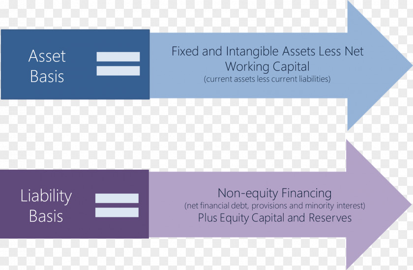 Financial Analysis Brand Logo Line Font PNG