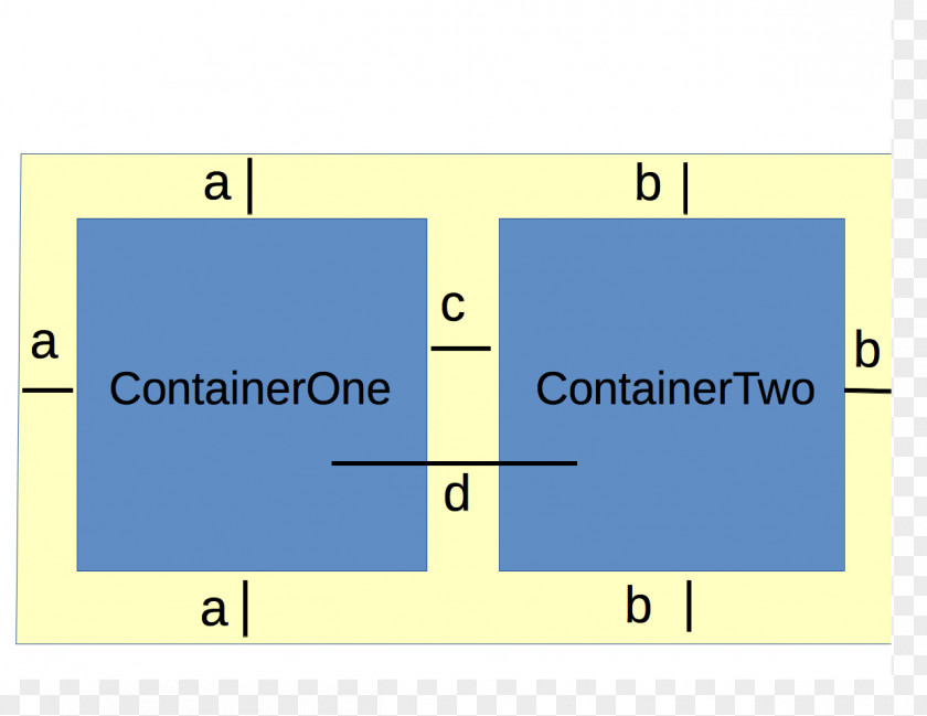 Margin Line Point Angle PNG