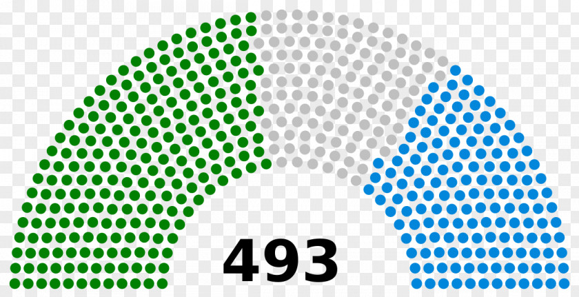 United States House Of Representatives Elections, 2016 Congress Senate PNG