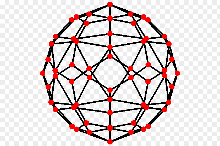 Face Rhombicosidodecahedron Symmetry Polyhedron Vertex Icosahedron PNG