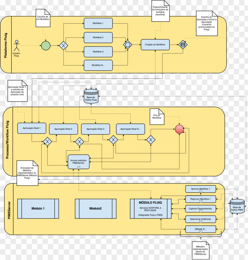 Line Floor Plan Angle PNG