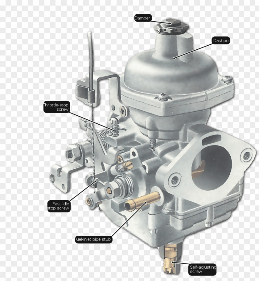 Tuning Bendix-Stromberg Pressure Carburetor Triumph Spitfire PNG