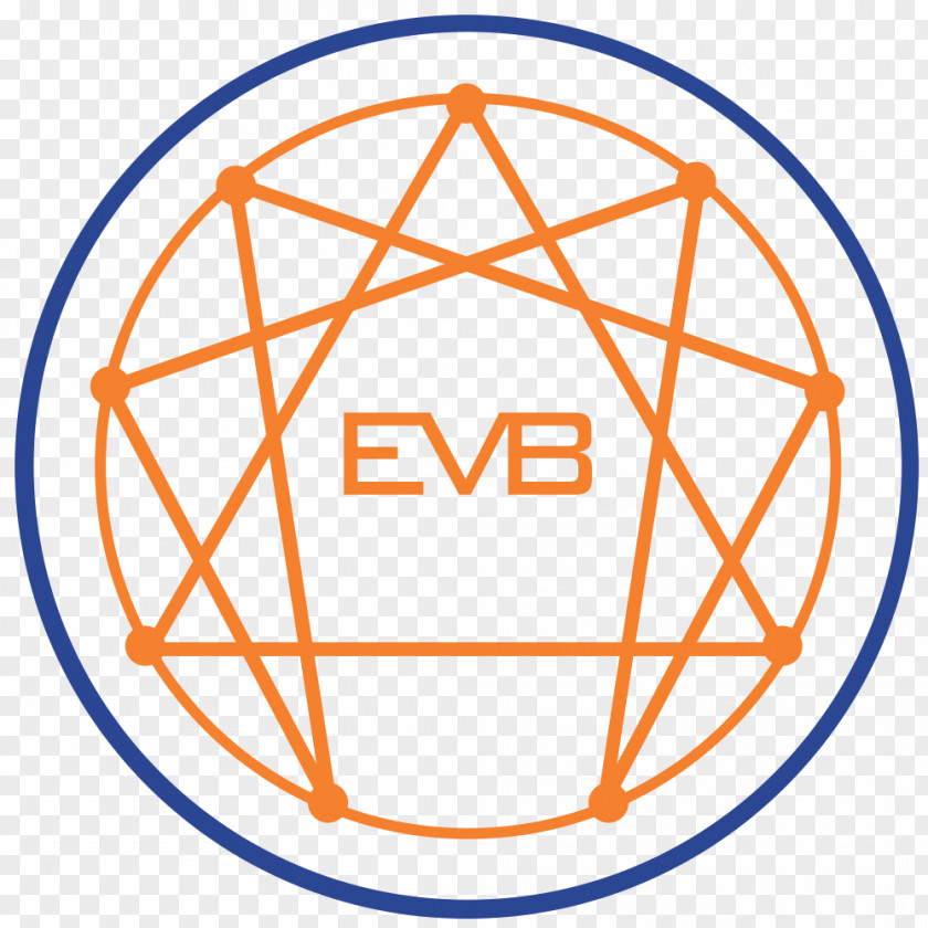 Tet Viet Nam The Enneagram Of Personality Type Test Psychology PNG