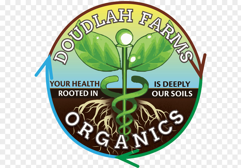 Organic Farm Health Risk Assessment Farming Food PNG