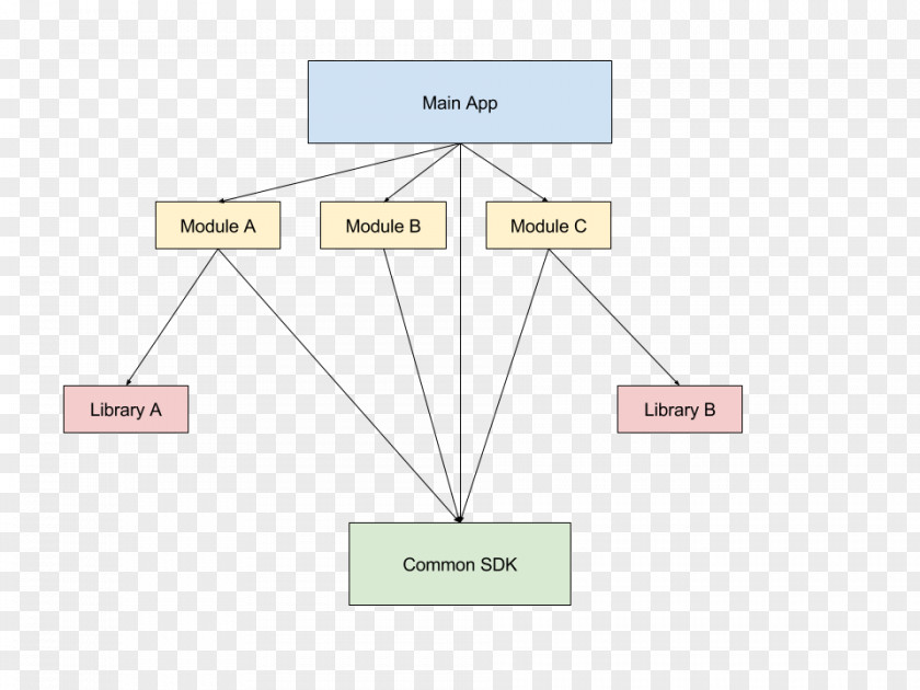 Cloud Chinese Product Design Brand Line Diagram Angle PNG