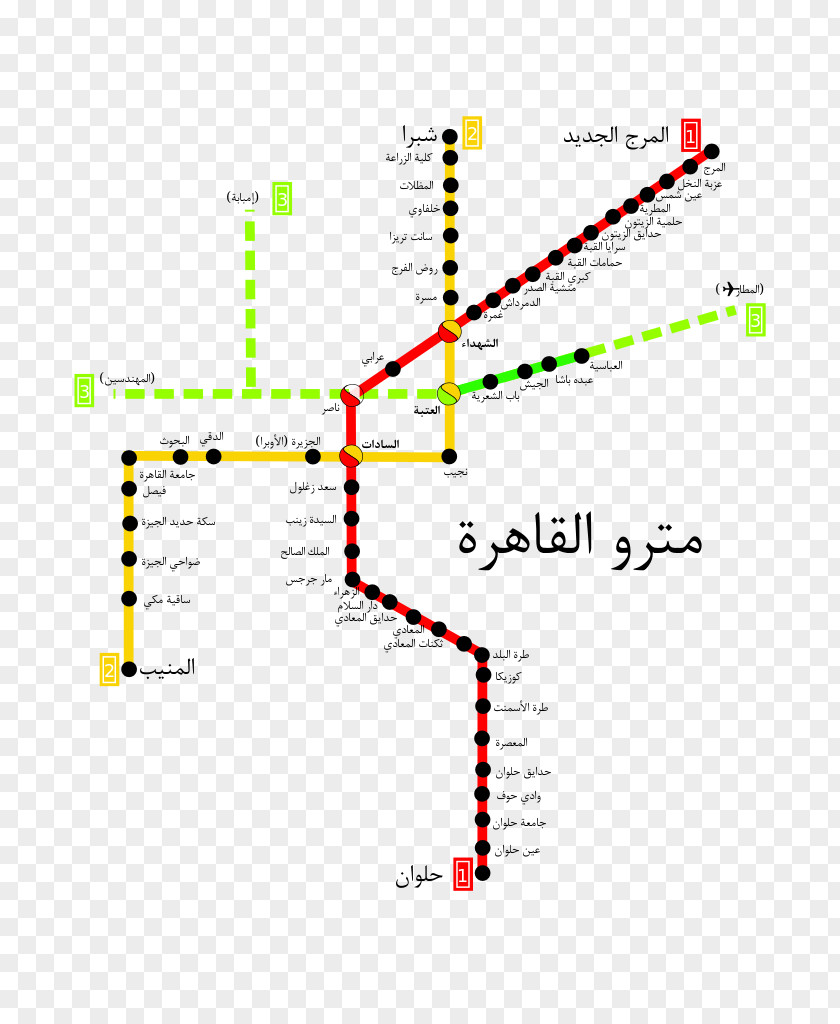 Map Cairo Metro Line 3 Rapid Transit Tahrir Square PNG