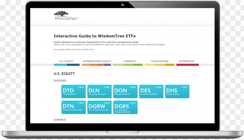 Business Computer Program WisdomTree Investments Payment Gateway Exchange-traded Fund PNG