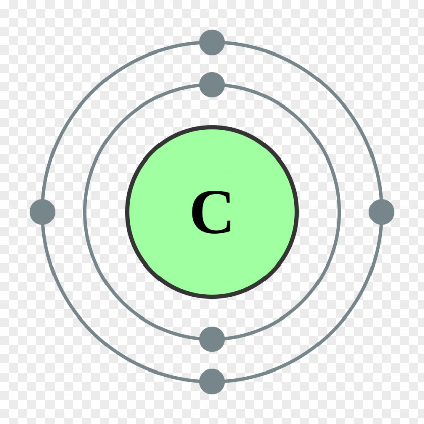 Element Electron Shell Atom Valence Boron PNG