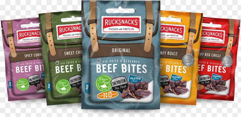 Low Carb Diet Food Flavor Eating Rucksnacks Biltong PNG