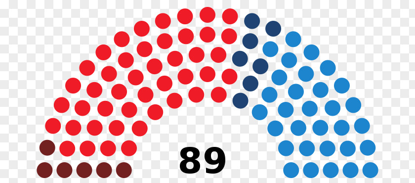 Legislature Plurinational Legislative Assembly Deliberative Venezuela Of Costa Rica PNG