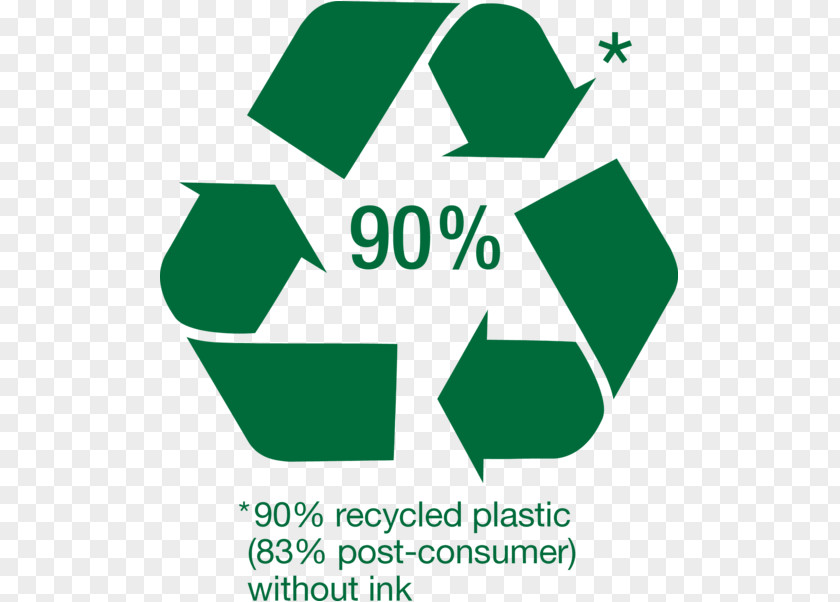 Plastic Recycling Symbol Paper Reuse PNG