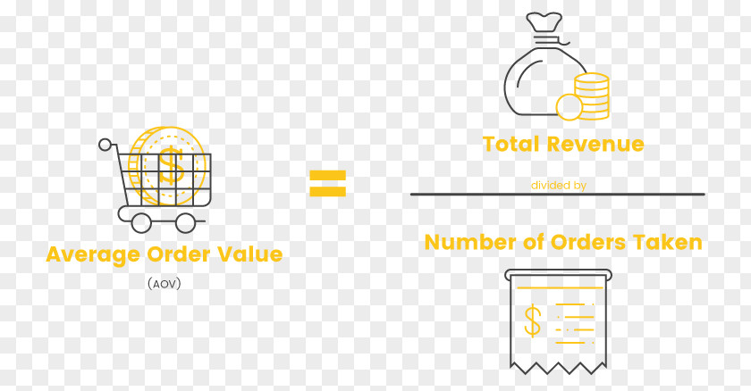 Sequence Of Numbers Average Order An Arithmetic Function Arena Valor Logo PNG