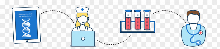 Genetic Testing Brand Technology PNG