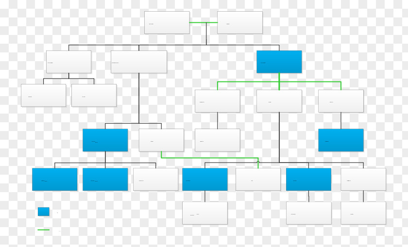 Line Brand Organization PNG