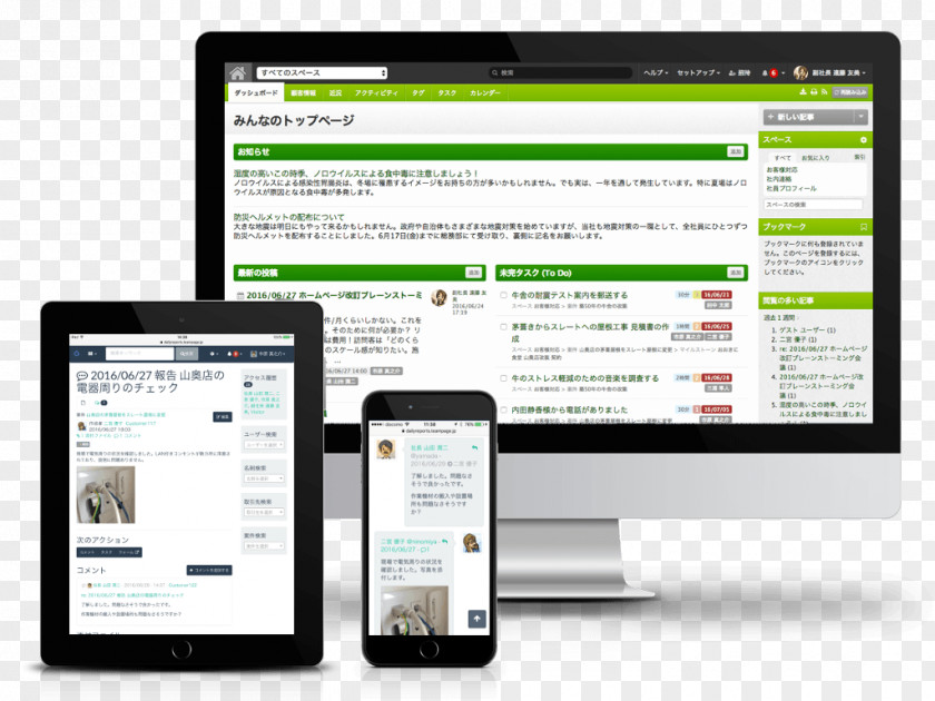 Report Summary Computer Program Software Monitors Social Networking Service PNG