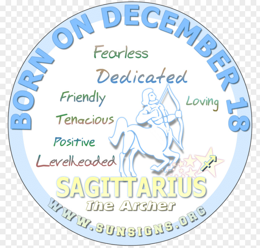 Birthday Sun Sign Astrology Astrological Zodiac Horoscope PNG
