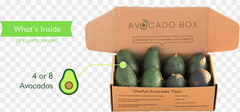 Box Hass Avocado Fruit Ripening Food PNG
