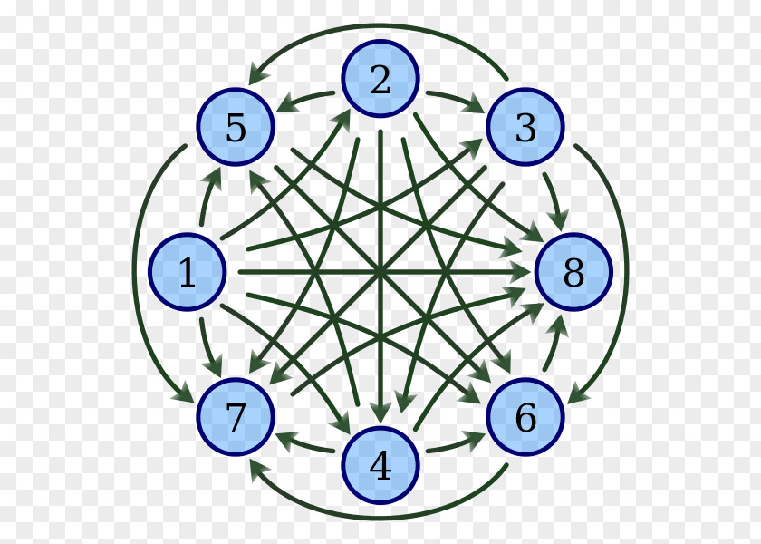 Open Tournament Blockchain Node Database Distributed Ledger Bitcoin PNG