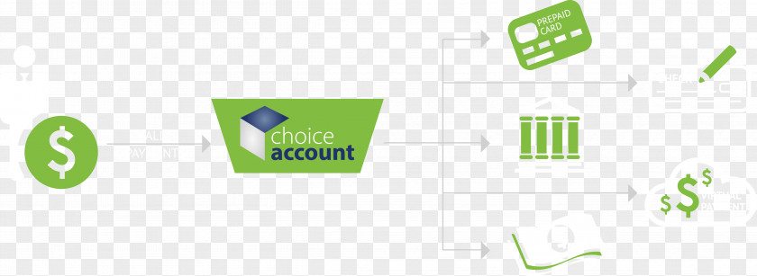 Financial Institution Logo Brand Green PNG