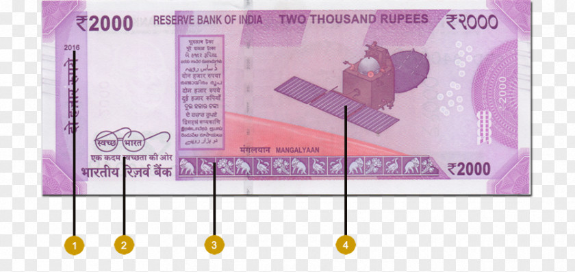 Swachh Bharat 2016 Indian Banknote Demonetisation 2000-rupee Note Rupee PNG