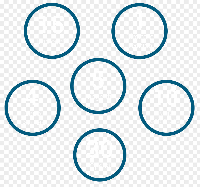 Circle Number Angle Purim PNG