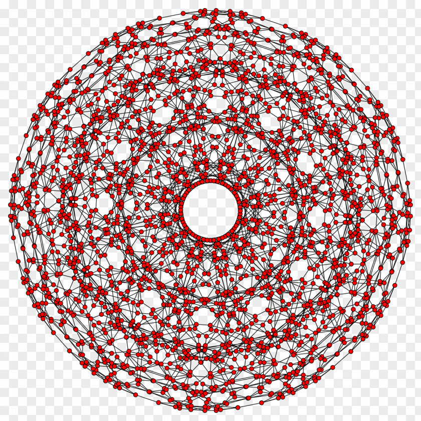 Cells Filigree Point Circle Pattern Font RED.M PNG