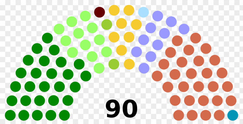 Northern Ireland Assembly Parliament Congress Of The Republic Peru Election Legislature Unicameralism PNG