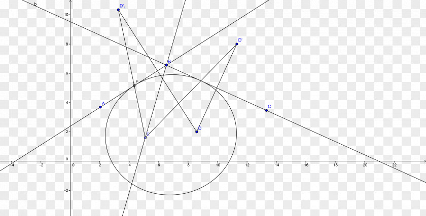 Line Geometry Point Triangle Symmetry Pattern PNG