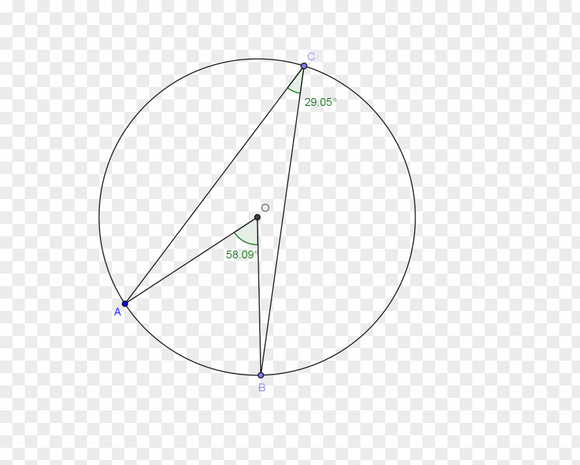 Various Angles Triangle Circumference Centre Circle PNG