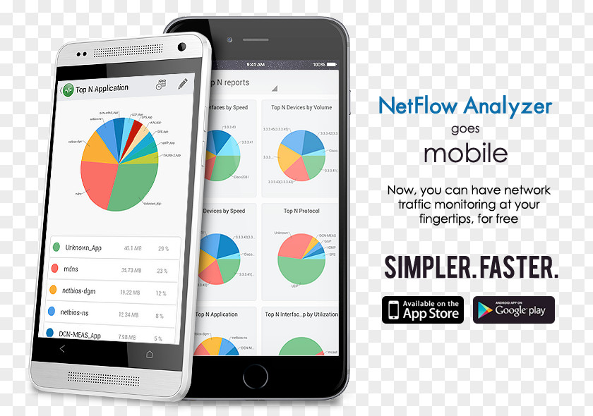 Smartphone NetFlow Network Monitoring Bandwidth ManageEngine PNG