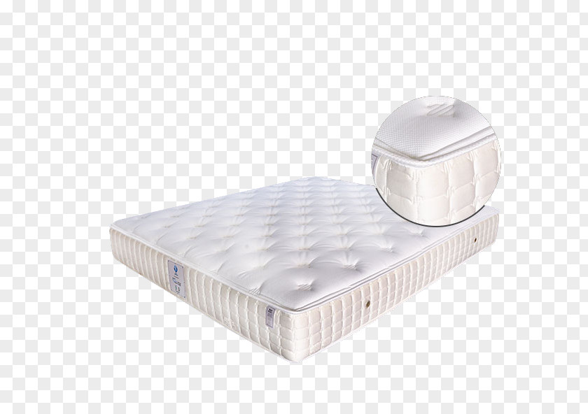 Thick Box Of High-grade European Mattress Material Bed Frame PNG