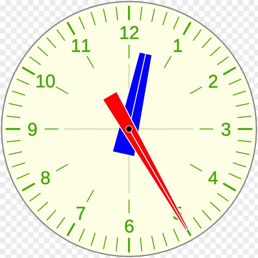 Clock Face Hourglass Clockwise Floor & Grandfather Clocks PNG