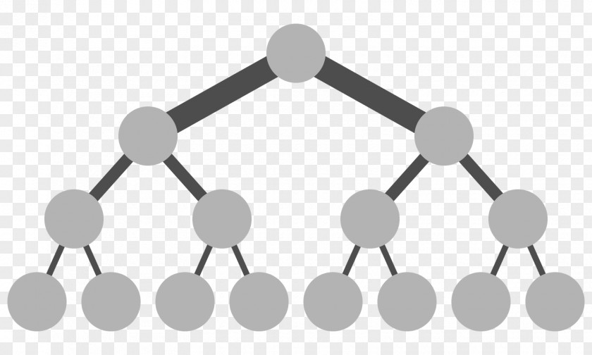 Tree Fat Network Topology Computer PNG