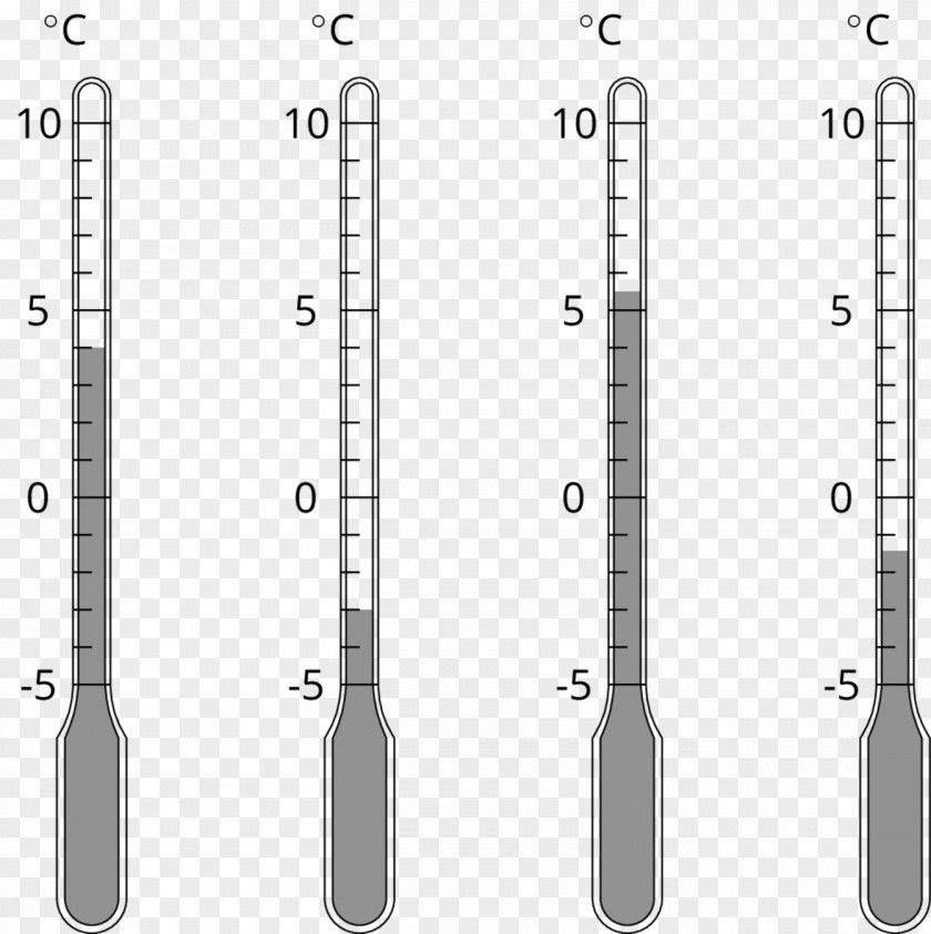 Thermometer Negative Number Lowest Temperature Recorded On Earth PNG