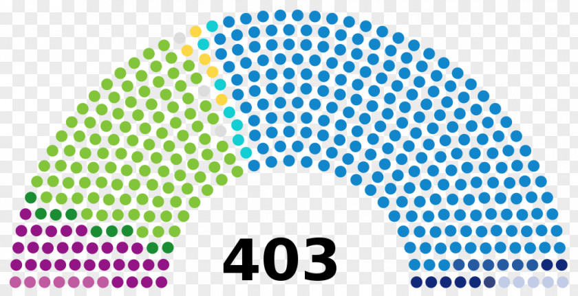 Congress United States House Of Representatives Elections, 2016 Capitol 2010 115th PNG