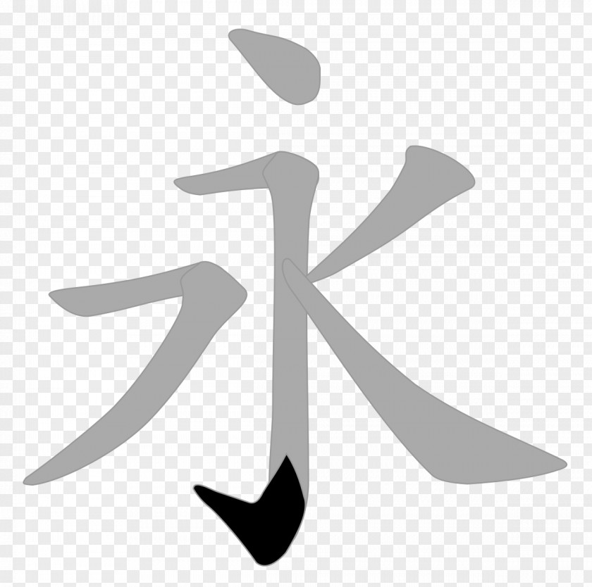 Symbol Simplified Chinese Characters Eight Principles Of Yong PNG
